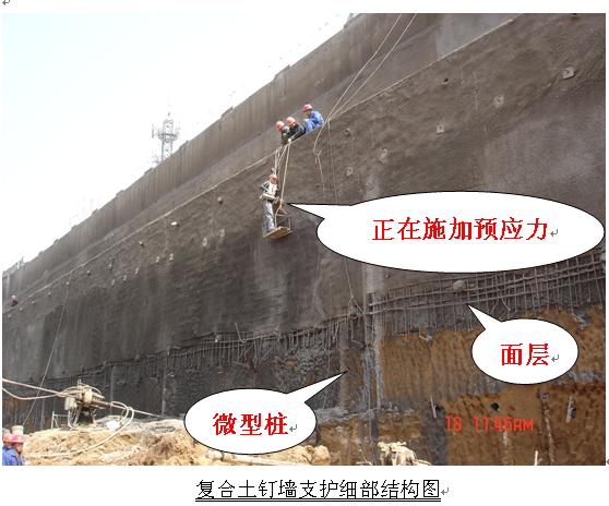 华能白杨河电厂复合土钉墙工程